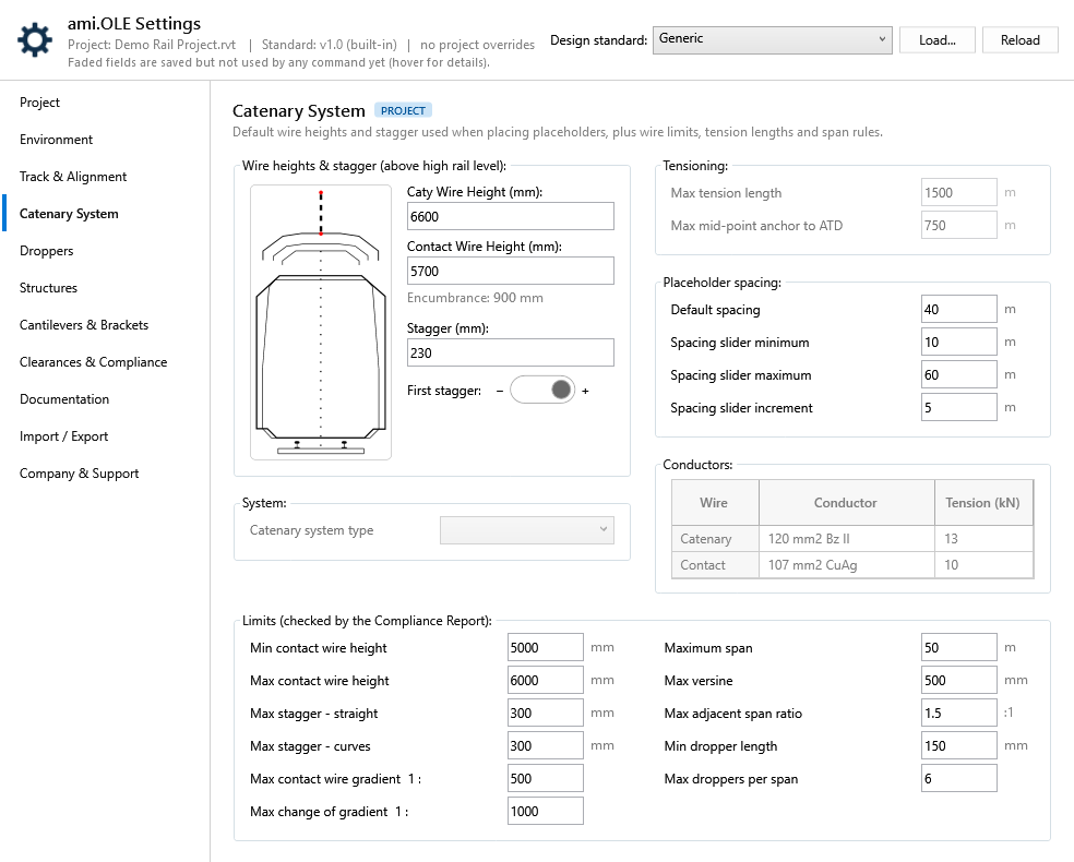 Catenary System tab: wire heights and system on the left; tensioning, placeholder spacing and conductors on the right; the Compliance Report limits across the bottom in two columns