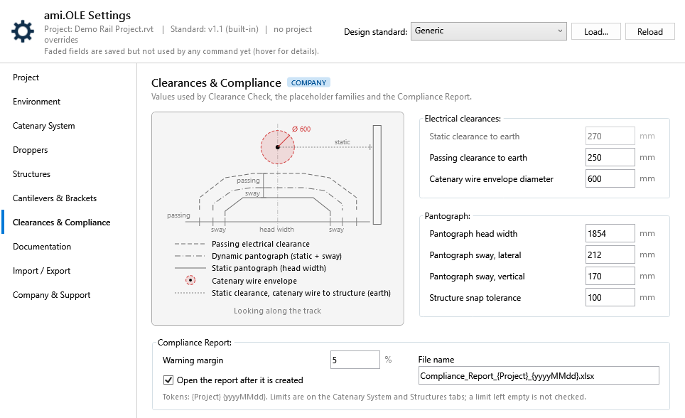 Clearances and Compliance tab