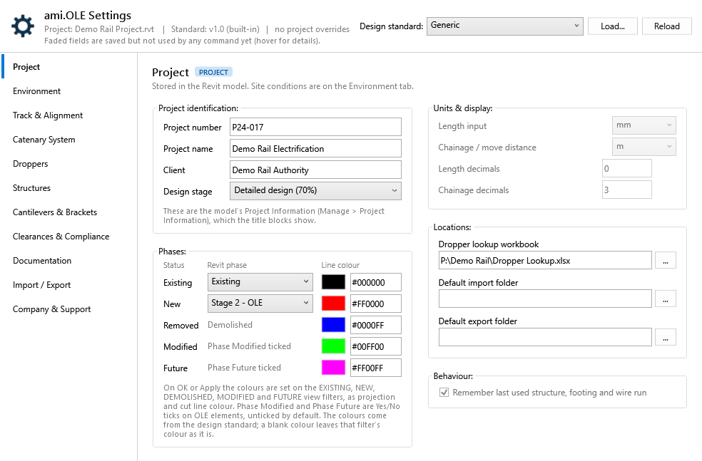 Project tab: project identification with four aligned boxes, the phases table with Existing, New and Removed rows and their line colours, units, locations and behaviour