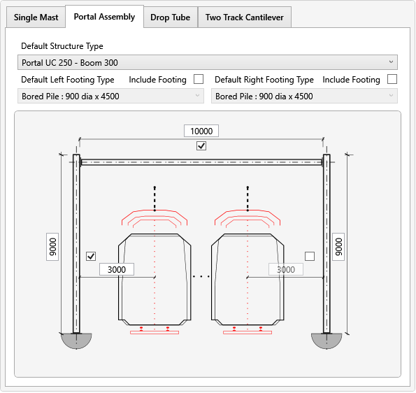 Portal Assembly: Structure Type Portal UC 250 - Boom 300, left and right footing types, boom 10000, mast heights 9000, offsets 3000