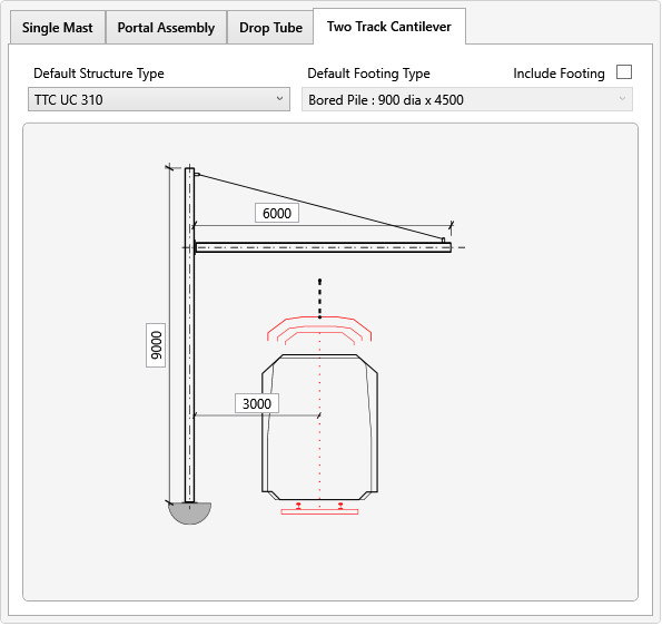 Two Track Cantilever: Structure Type TTC UC 310, footing, mast height 9000, boom 6000, offset 3000