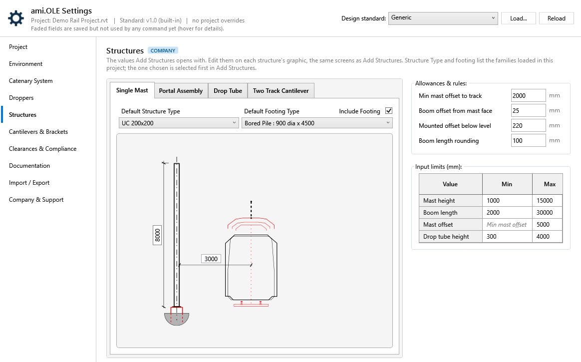 Structures tab, Single Mast: Default Structure Type UC 200x200 and, beside it, Default Footing Type Bored Pile 900 dia x 4500 with Include Footing ticked, mast height 8000 and offset 3000 on the diagram; Allowances & rules and Input limits on the right
